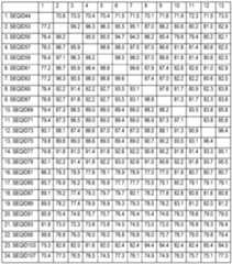 Figure imgf000165_0001