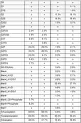 Figure imgf000089_0001