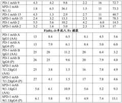 Figure GDA0003049252520001691