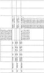 Figure imgf000357_0001