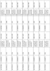 Figure imgf000254_0001