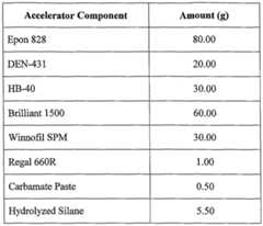 Figure imgf000040_0001