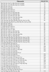 Figure imgf000040_0001