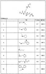 Figure imgf000108_0001