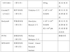 Figure PCTCN2018094003-appb-000007
