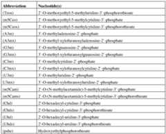 Figure imgf000116_0001