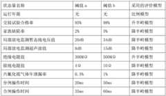 Figure BDA0002970486110000053