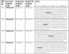 Figure 502778DEST_PATH_IMAGE046