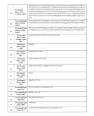 Figure imgf000222_0001