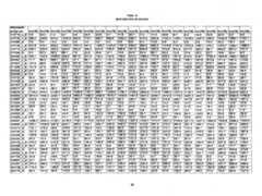 Figure imgf000319_0001