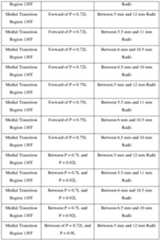 Figure imgf000040_0001