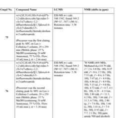 Figure imgf000167_0001