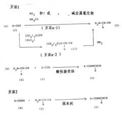 Figure 87107603_IMG43