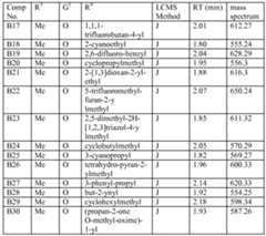 Figure imgf000099_0001