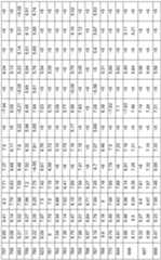 Figure imgf000468_0001