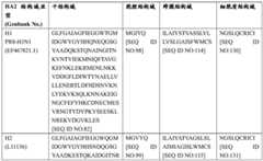 Figure BDA0004089703340000932