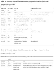 Figure imgf000066_0001