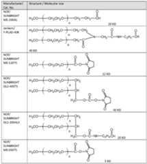 Figure imgf000011_0001