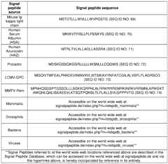 Figure imgf000072_0001