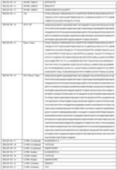 Figure imgf000030_0001