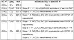 Figure imgf000043_0002