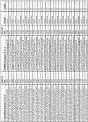 Figure imgf000215_0001