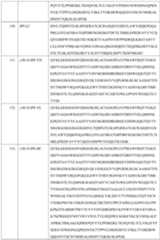 Figure PCTCN2022139288-appb-000027