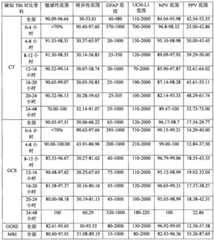 Figure BPA0000283083800001691