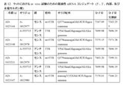 Figure 2023500681000138