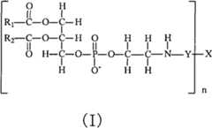 Figure BPA00001496789400331