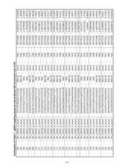 Figure imgf000132_0001