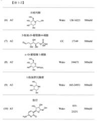 Figure 108143721-A0202-12-0051-14