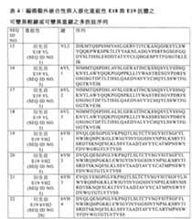 Figure 103143473-A0202-12-0032-7