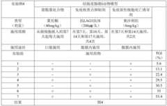 Figure BDA0004045679510000452