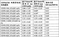 Figure BPA0000256061330001301