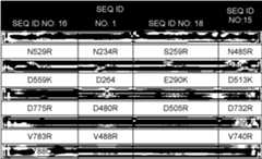 Figure imgf000036_0001