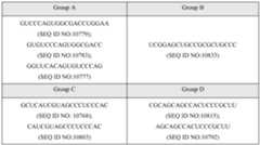 Figure imgf000110_0001