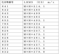 Figure 2024054409000670