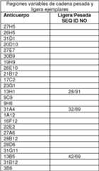 Figure imgf000023_0001