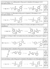 Figure imgf000154_0001