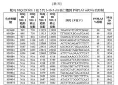 Figure 108131991-A0202-12-0156-833