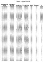 Figure imgf000311_0001