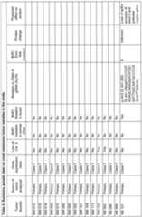 Figure imgf000027_0001