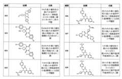 Figure 108131375-A0202-12-0185-803