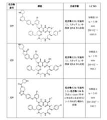 Figure 2022507958000155