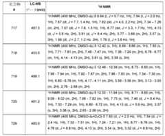 Figure 0007665518000719