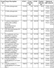 Figure imgf000105_0001