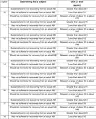 Figure imgf000165_0001