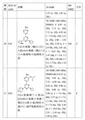 Figure TW201800403AD00089