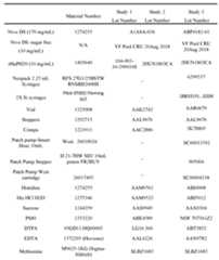 Figure imgf000205_0001